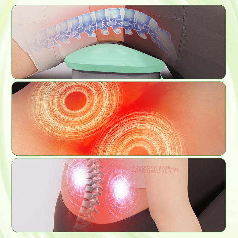 Tác động sâu vào cơ